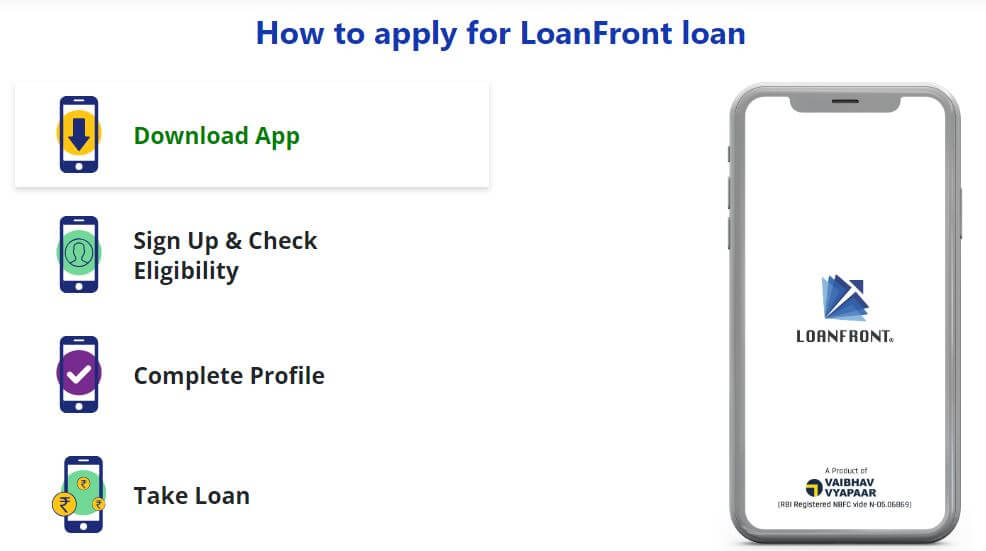Loan Front Online Loan Apply